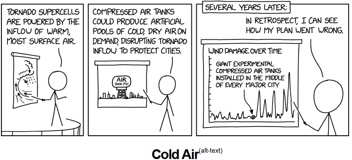 龙卷风与冷空气：一个工程师的天气改造失败史